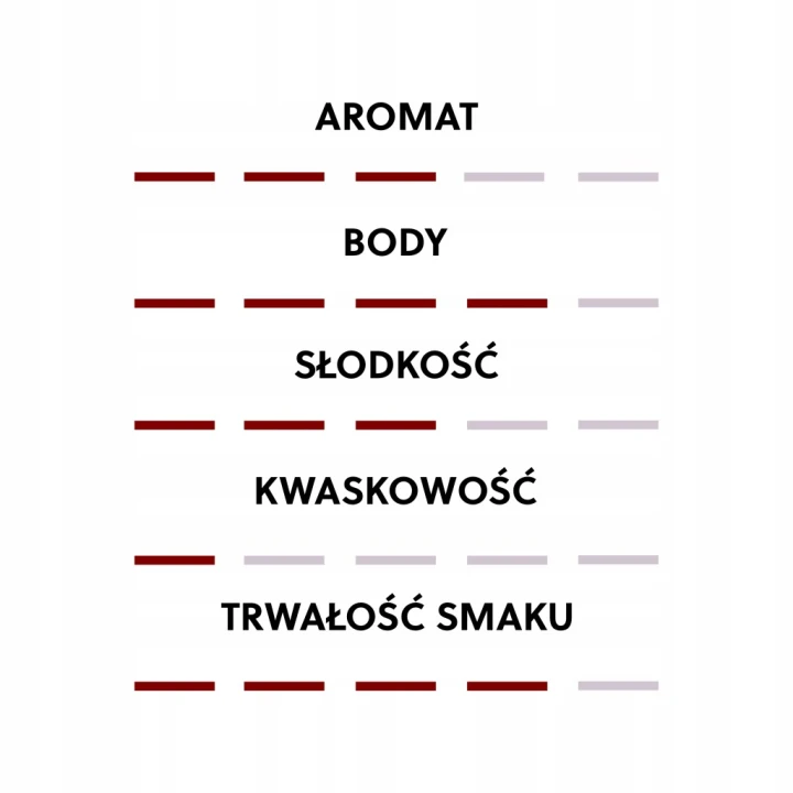 ec3f66f69e080058ff4577f93ae0c9f3